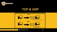 تفاوت میان پروتکل TCP و UDP